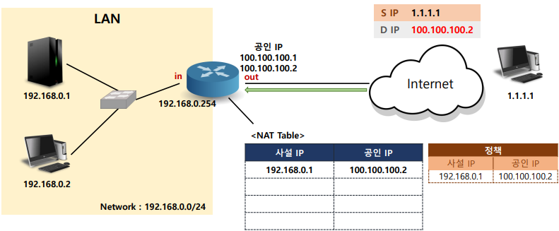 화면 캡처 2022-09-12 170533